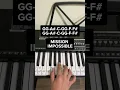Mission Impossible Piano Tutorial