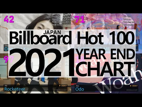 JAPAN TOP SONGS 2021 Billboard Japan Hot 100 YearEnd Chart