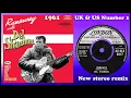 Download Lagu Del Shannon - Runaway - 2022 stereo remix