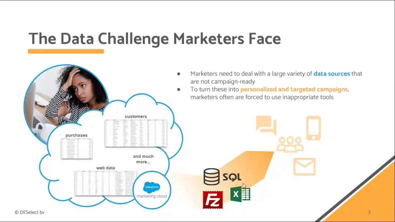 AMPscript preference centres and segmentation in SFMC using DESelect