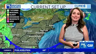 Monica Cryan - Weather Babe