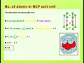 Hexagonal Close-Packed HCP Structure Unit Cell