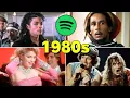 Lagu Top 200 Most Streamed 1980s Songs! (Spotify) 1980 - 1989