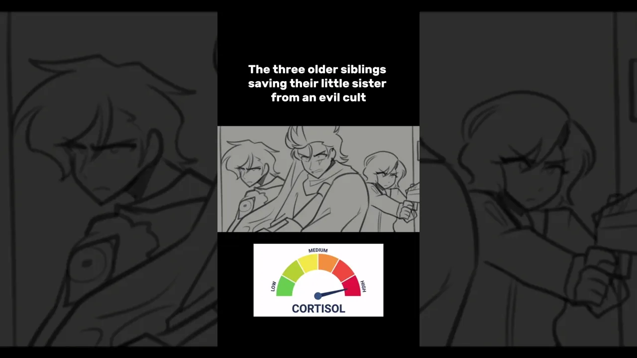 Low Cortisol Meme - ROUGH FRAME-BY-FRAME