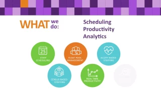 ShiftWizard ANA Presentation 030817