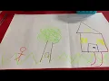 The use of the drawing of a house a tree and a person drawing - Dr Rinda Blom Part 1
