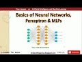 Basics of Neural Networks - Clearly Explained Perceptrons and Multilayer Perceptrons