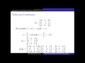 Givens Rotation Method