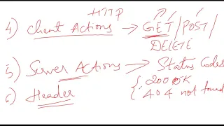 Python Application Programming - Networking Part 1
