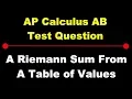 AP Calculus AB A Riemann Sum from a Table of Values