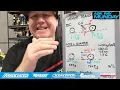 RC Car Weight Transfer Fundamentals Part 1 Ray Munday