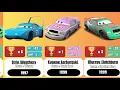 Disney Pixar Cars Piston Cup Winners Timeline Part 2 Strip Weathers Dale Earnhardt more