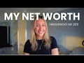 My Net Worth at 27 I Tracked My Net Worth in Each Year of My 20 s