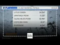 5-day rainfall totals from SoCal storm