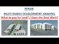 How to Build Apartments Learn to Value Land and Analyze Deals Real Estate Development