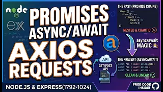 Promises and axios requests in Node js and Express