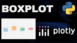 Boxplot using Plotly Python Data Visualization Plotly