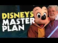 Download Lagu Why Disney Really Bought Star Wars 