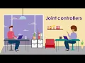GDPR Handbook - Is my enterprise a data controller or data processor