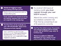 Scan Count and Listen Strategies for Providing Active Supervision PM Session