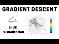 Gradient Descent in 3D Visualization Machine Learning Data Science