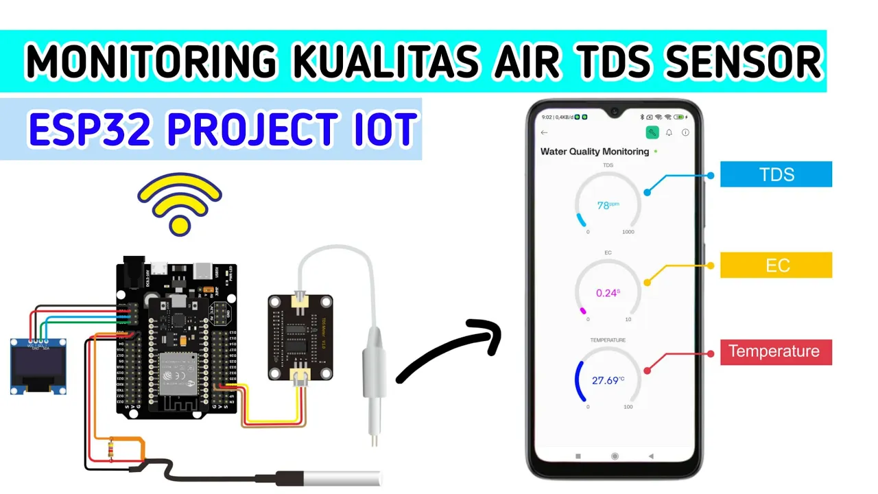 MEMBUAT PROJECT ESP32 IOT MONITORING KUALITAS AIR DENGAN SENSOR TDS METER #ESP32 #ESP32PROJECT #iot