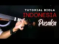 TUTORIAL BIOLA INDONESIA PUSAKA