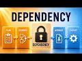 Dependencies The Hidden Blocker in Project Management