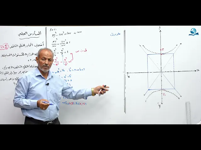 رياضيات السادس العلمي - الفصل الثاني - ألاسئله الوزارية الخارجية ج28