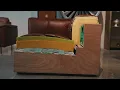 Manor Cove One-stop shop for high-end furniture solutions