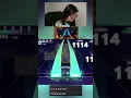 Download Lagu the combo that never loses its shine | Project Sekai