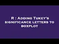 R Adding Tukey s significance letters to boxplot