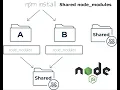 Use one node - modules folder for multiple Node js microservices