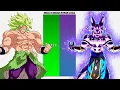 Download Lagu Broly VS Beerus POWER LEVELS - DBZ/DBGT/DBS/SDBH