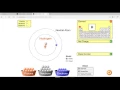 BuildAnAtomHTML5