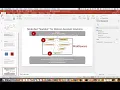 Node-Red Slackbot Part 2 Watson Assistant Solutions