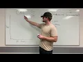 Big-O Notation in 5 Minutes Easy to Understand