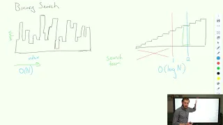 Recursive Binary Search in Java AP CS A Unit 10
