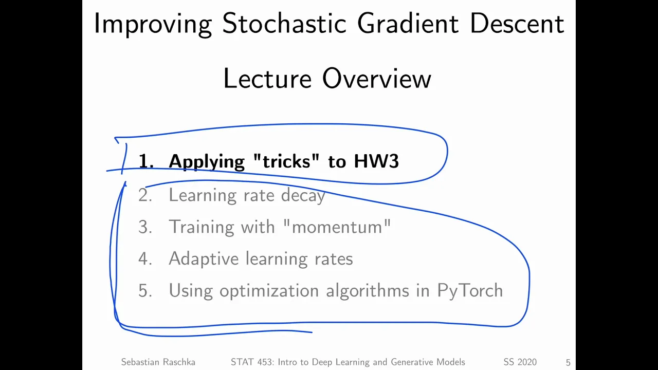 Intro to Deep Learning -- L11 Common Optimization Algorithms [Stat453, SS20]