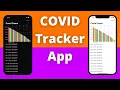 Swift Build Covid Tracker App 2021 Xcode 12 Swift 5 - iOS Development UIKit