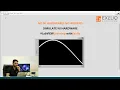 Learn How to Simulate NI Hardwares in LabVIEW LabVIEW tips and tricks LabVIEW Basics