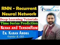 Recurrent Neural Network LSTM Model For Time Series Prediction in Python using Keras and TensorFlow