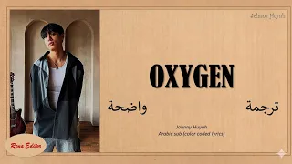                                        مترجمة  دندنها
