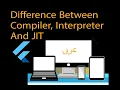 10 - Difference Between Compiler Interpreter And JIT