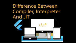 10 - Difference Between Compiler Interpreter And JIT