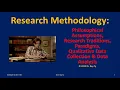 Writing Chapter III Methodology Research Methods Paradigms Data Collection Data Analysis