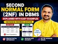 Second Normal Form 2NF in DBMS Explained with Easy Examples Database Normalization