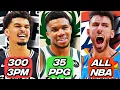Download Lagu One BOLD Prediction for EVERY NBA Team in 2026