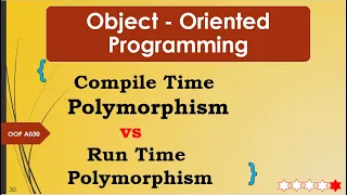 Compile Time Polymorphism vs Run Time Polymorphism Java
