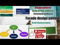 Learn the Facade design pattern Structural - GOF and its implementation in Java